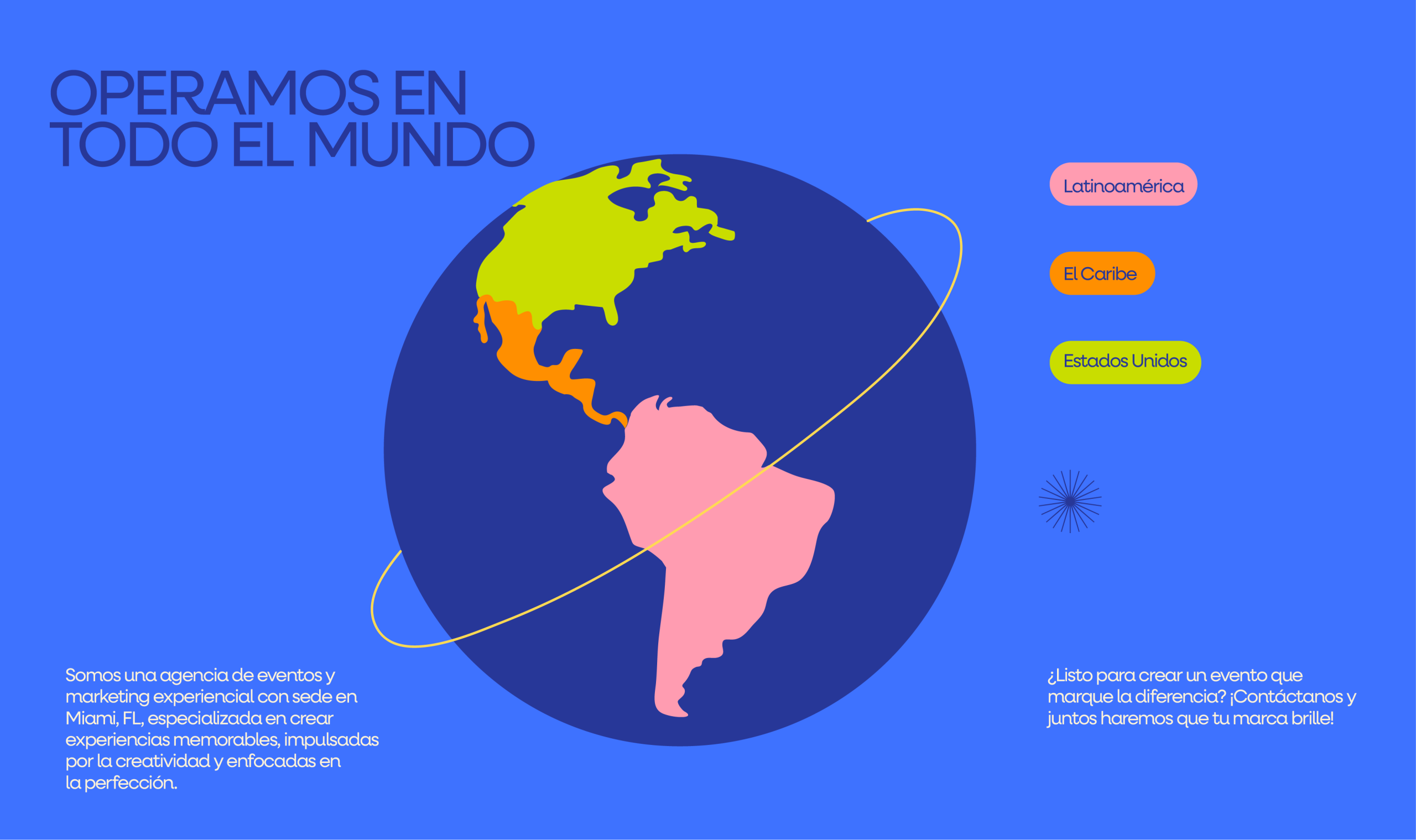 Lemonjoy Events - Operamos en todo el mundo